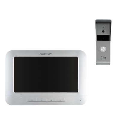 Security Solutions